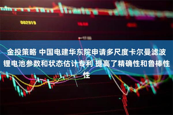 金投策略 中国电建华东院申请多尺度卡尔曼滤波锂电池参数和状态估计专利 提高了精确性和鲁棒性