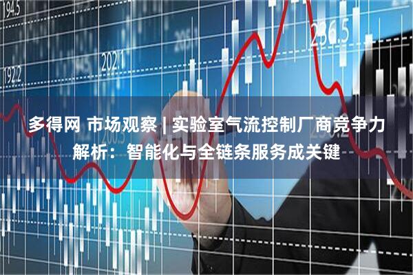 多得网 市场观察 | 实验室气流控制厂商竞争力解析：智能化与全链条服务成关键