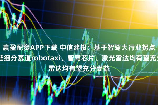 赢盈配资APP下载 中信建投：基于智驾大行业拐点 产业链细分赛道robotaxi、智驾芯片、激光雷达均有望充分受益